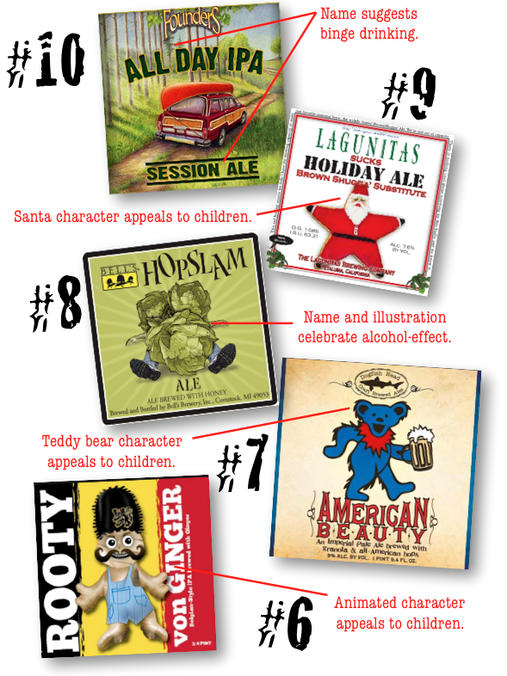 via thedrinksbusiness.com